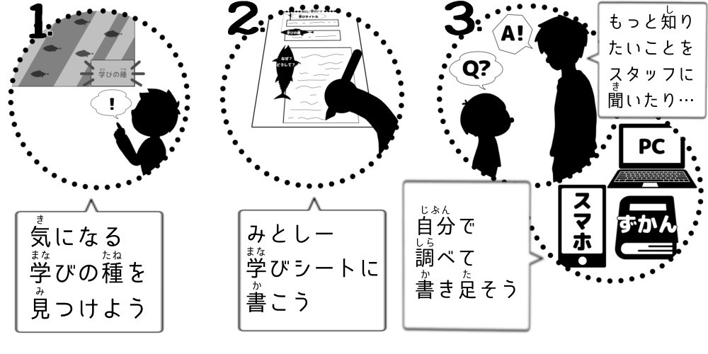 2023manabusetumei