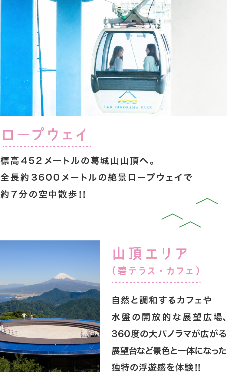 plan3_parts7