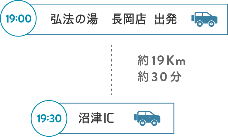 plan3_parts11