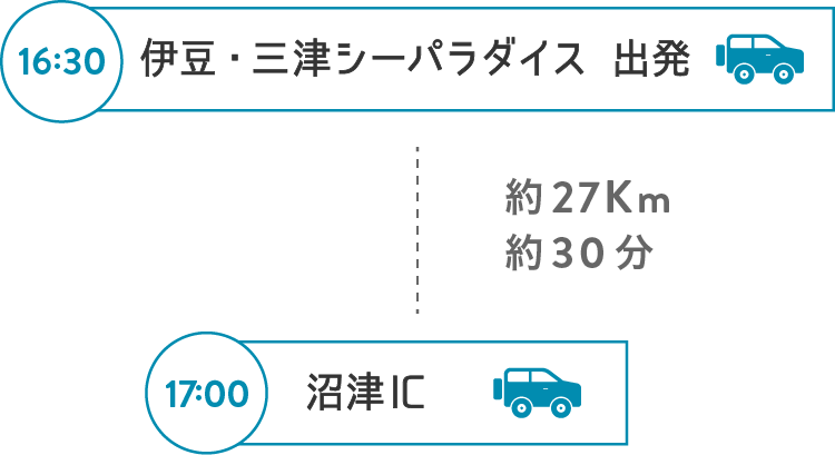 plan4_parts11