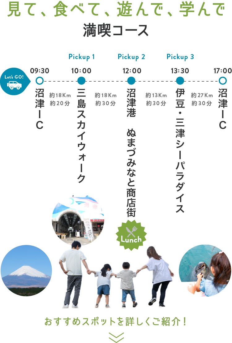 plan4_parts2